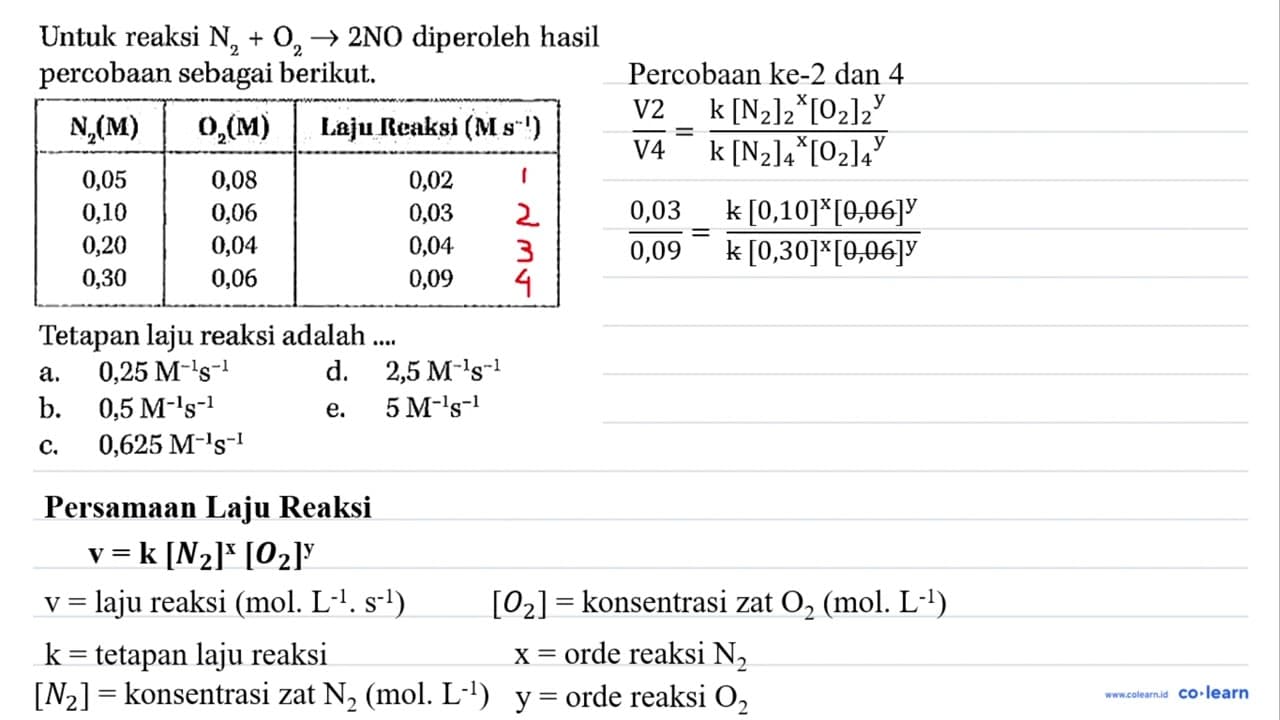 Untuk reaksi N2+O2 -> 2 NO diperoleh hasil percobaan