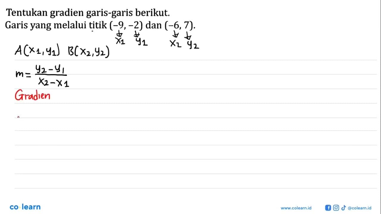 Tentukan gradien garis-garis berikut. Garis yang melalui