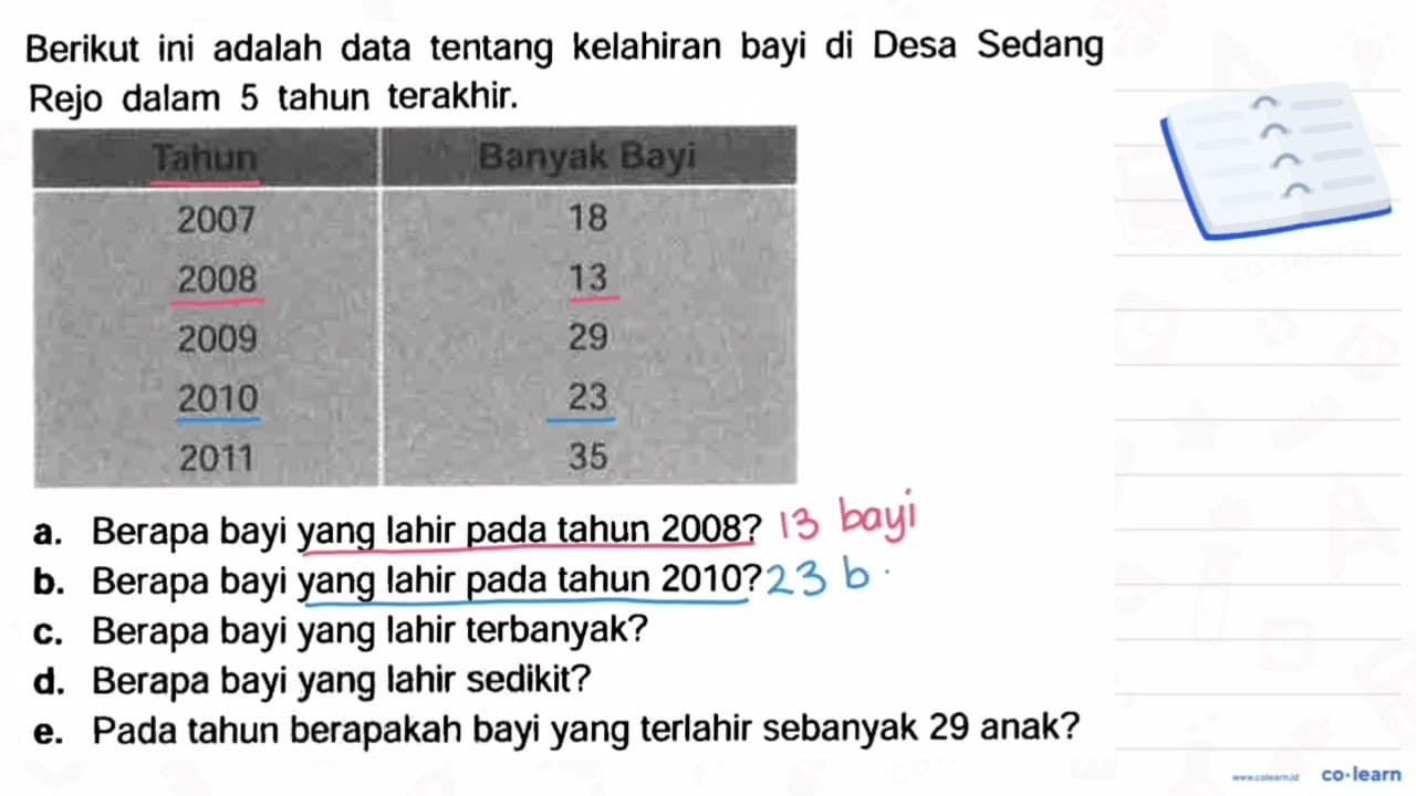 Berikut ini adalah data tentang kelahiran bayi di Desa