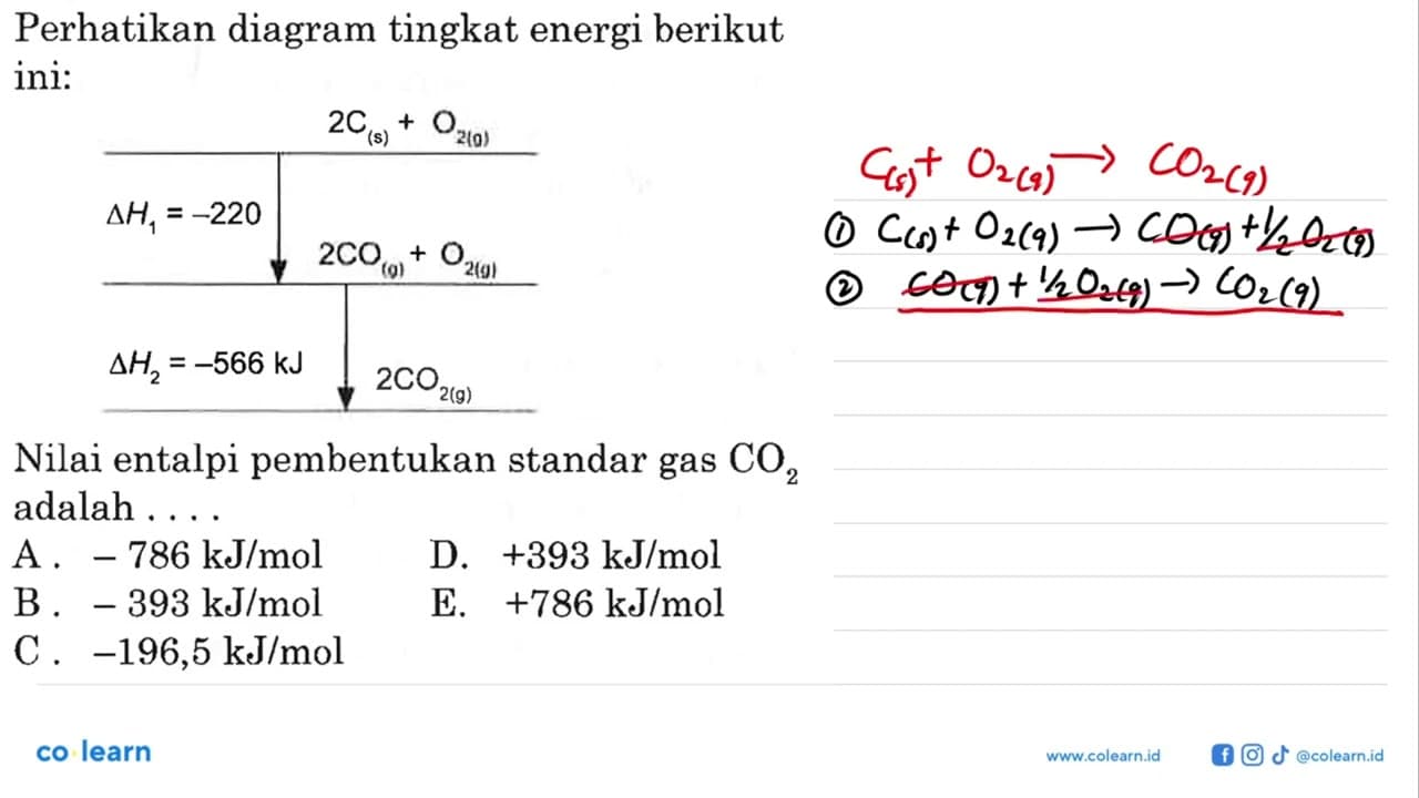 Perhatikan diagram tingkat energi berikut ini: 2 C (s) + O2