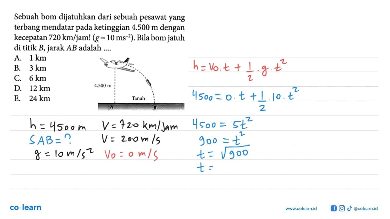 Sebuah bom dijatuhkan dari sebuah pesawat yang terbang