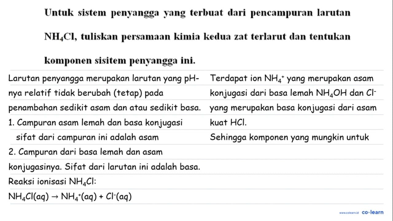 Untuk sistem penyangga yang terbuat dari pencampuran