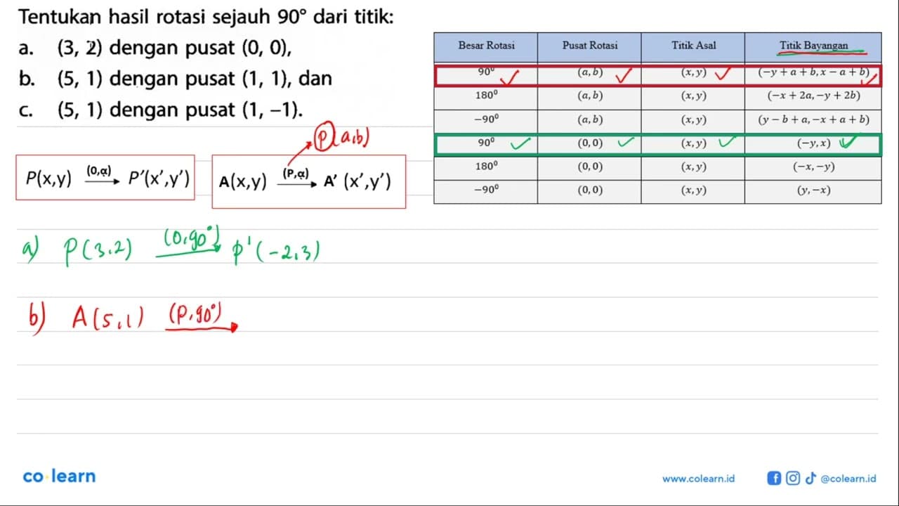 Tentukan hasil rotasi sejauh 90 dari titik:a. (3,2) dengan