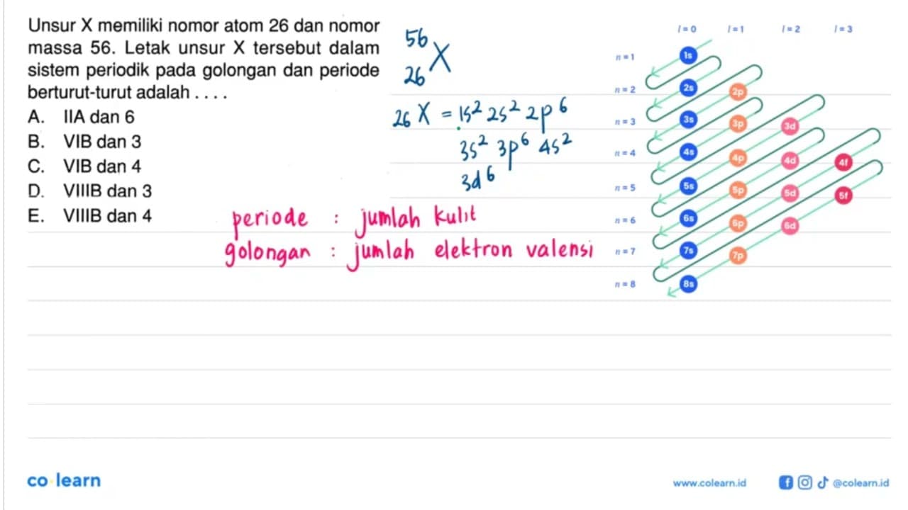 Unsur X memiliki nomor atom 26 dan nomor massa 56. Letak