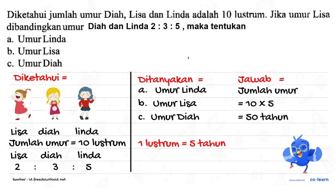 Diketahui jumlah umur Diah, Lisa dan Linda adalah 10