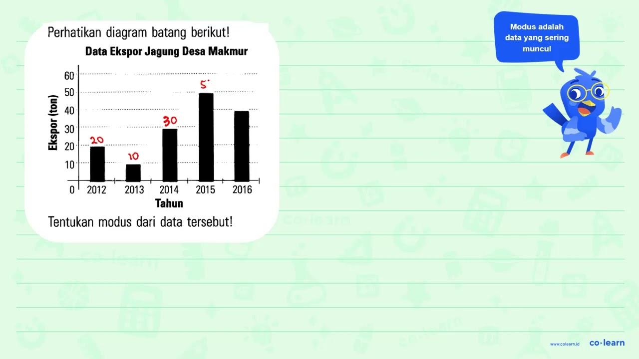 Perhatikan diagram batang berikut! Data Ekspor Jagung Desa