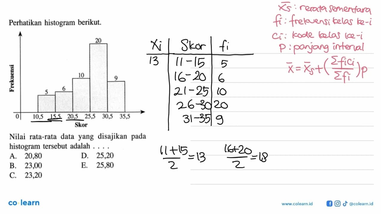 Perhatikan histogram berikut. Frekuensi 0 5 6 10 20 9 0