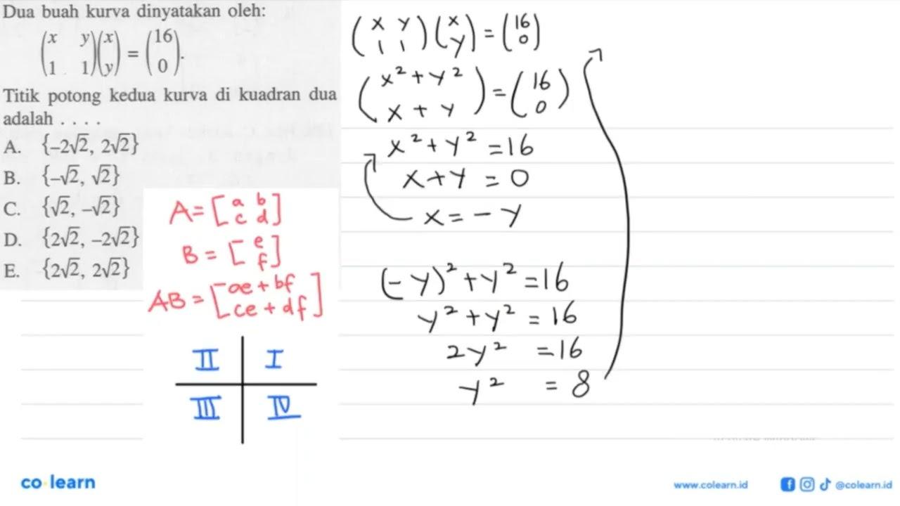 Dua buah kurva dinyatakan oleh:(x y 1 1) (x y) = (16