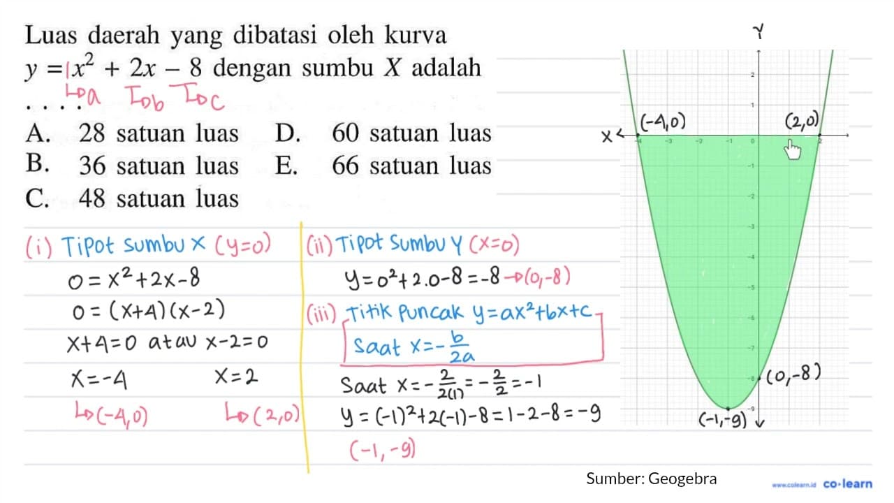 Luas daerah yang dibatasi oleh kurva y=x^2+2x-8 dengan