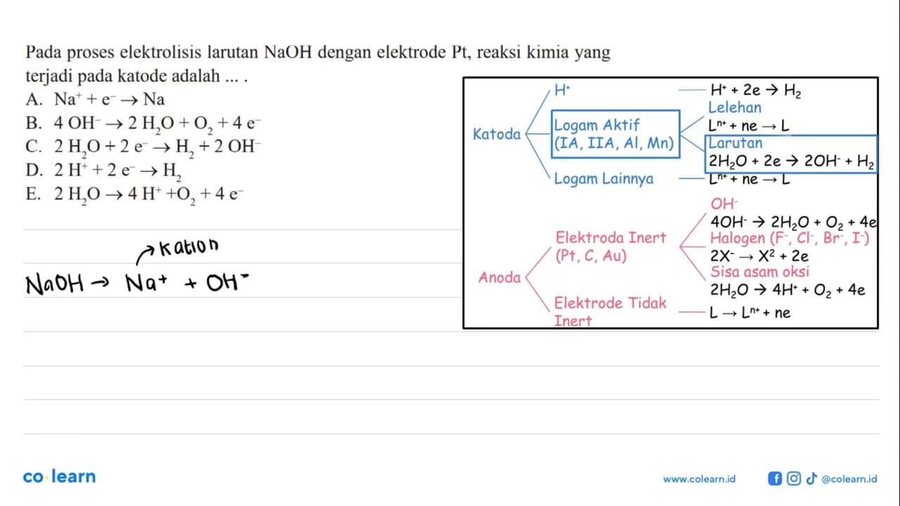 Pada proses elektrolisis larutan NaOH dengan elektrode Pt,