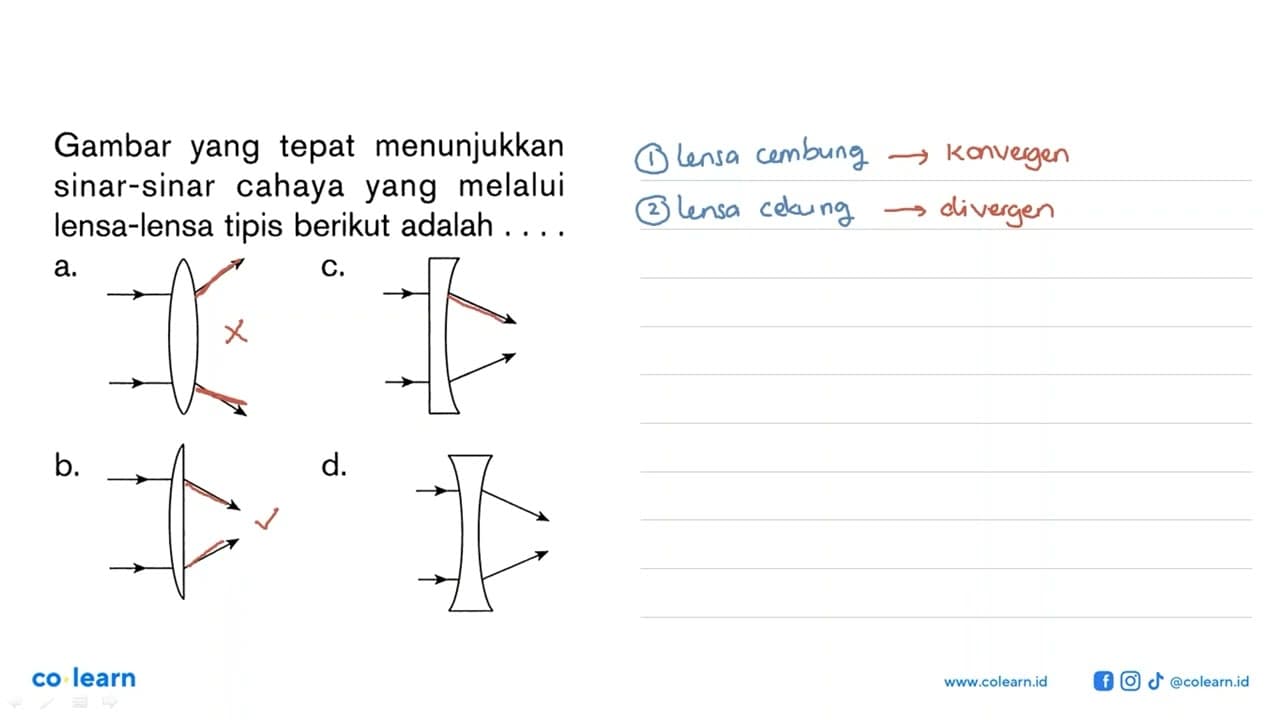 Gambar yang tepat menunjukkan sinar-sinar cahaya yang