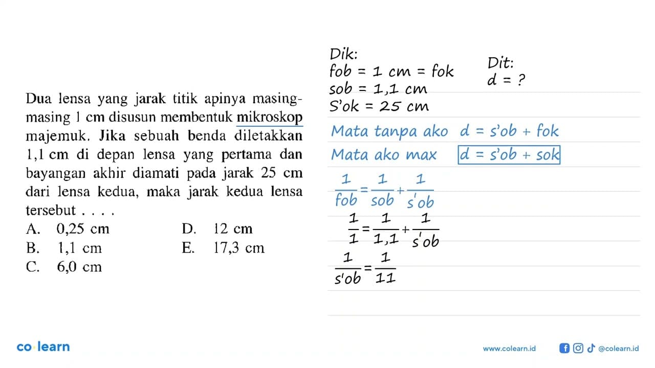 Dua lensa yang jarak titik apinya masing-masing 1 cm