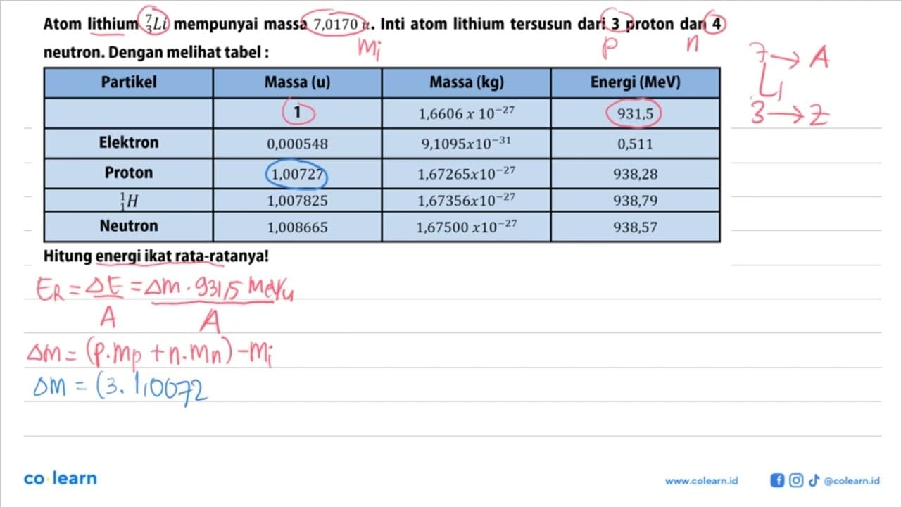 Atom lithium 7 3 Li mempunyai massa 7,0170 u. Inti atom