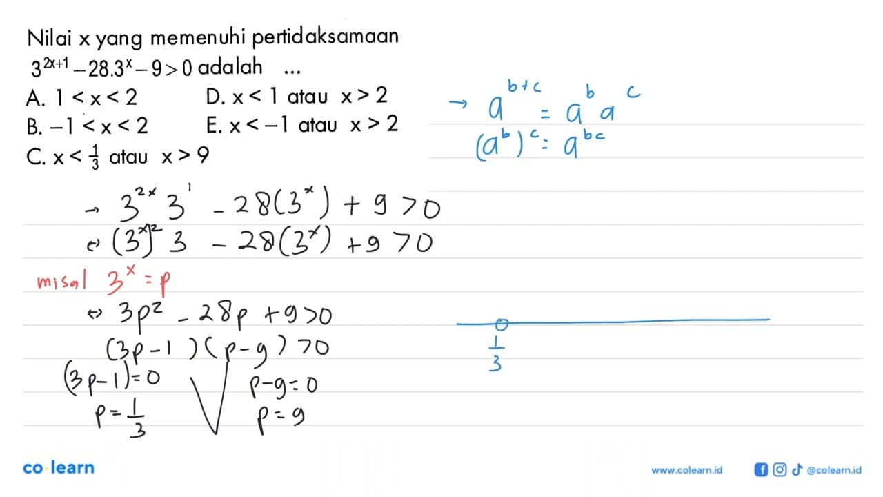 Nilai x yang memenuhi pertidaksamaan 3^(2x+1)-28.3^x-9>0