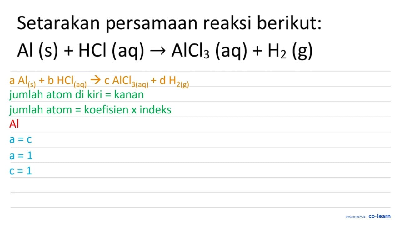 Setarakan persamaan reaksi berikut: Al(s)+HCl(aq) ->