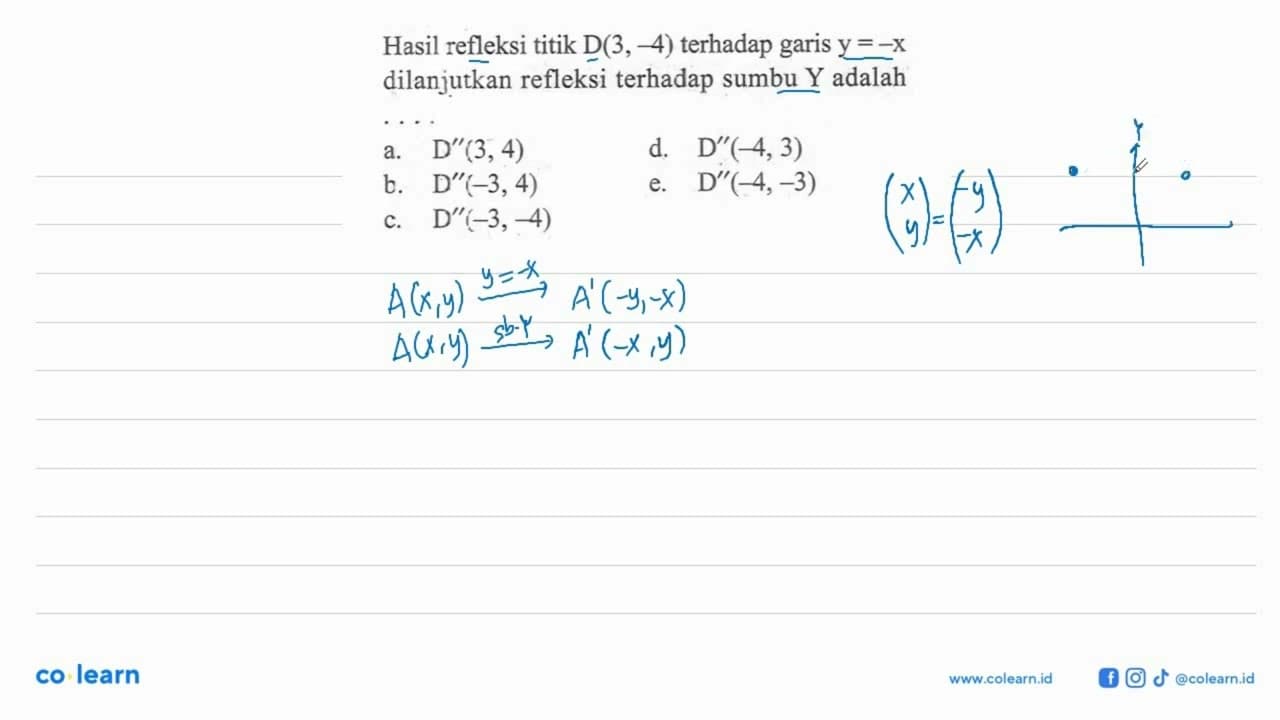 Hasil refleksi titik D(3,-4) terhadap garis y=-x