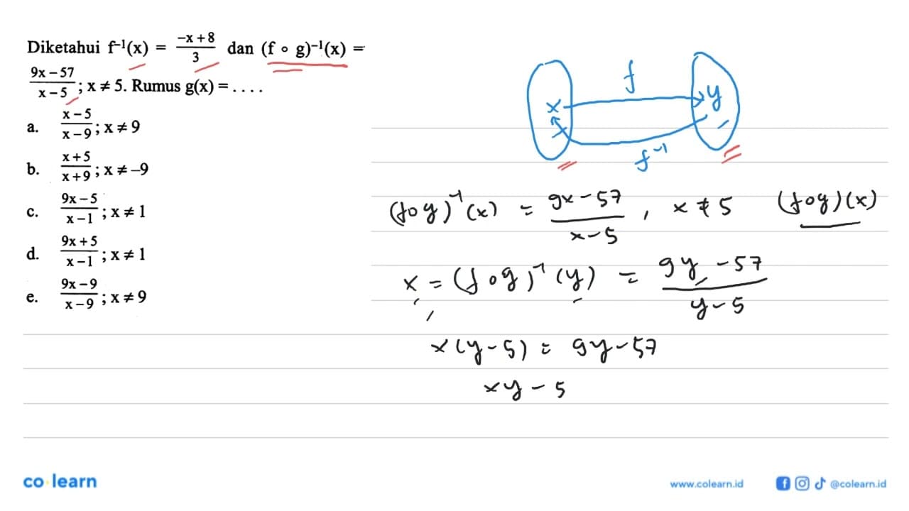 Diketahui (f)^(-1)(x)=-(x+8)/3 dan (f o