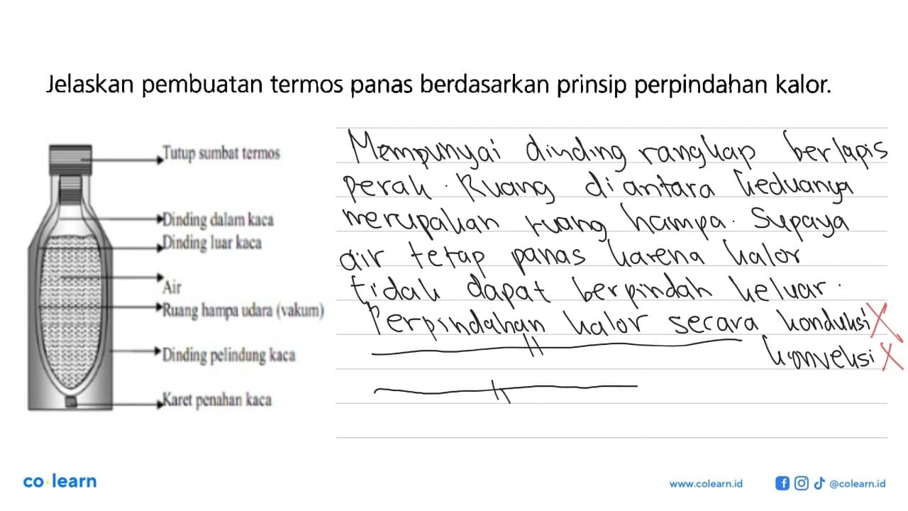 Jelaskan pembuatan termos panas berdasarkan prinsip