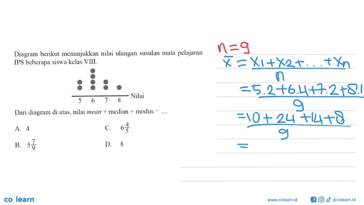 Diagram berikut menunjukkan nilai ulangan susulan mata