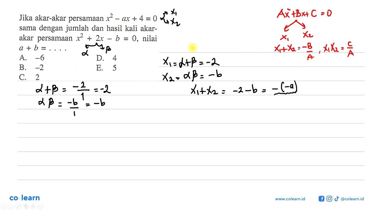 Jika akar-akar persamaan x^2 - ax + 4 = 0 sama dengan