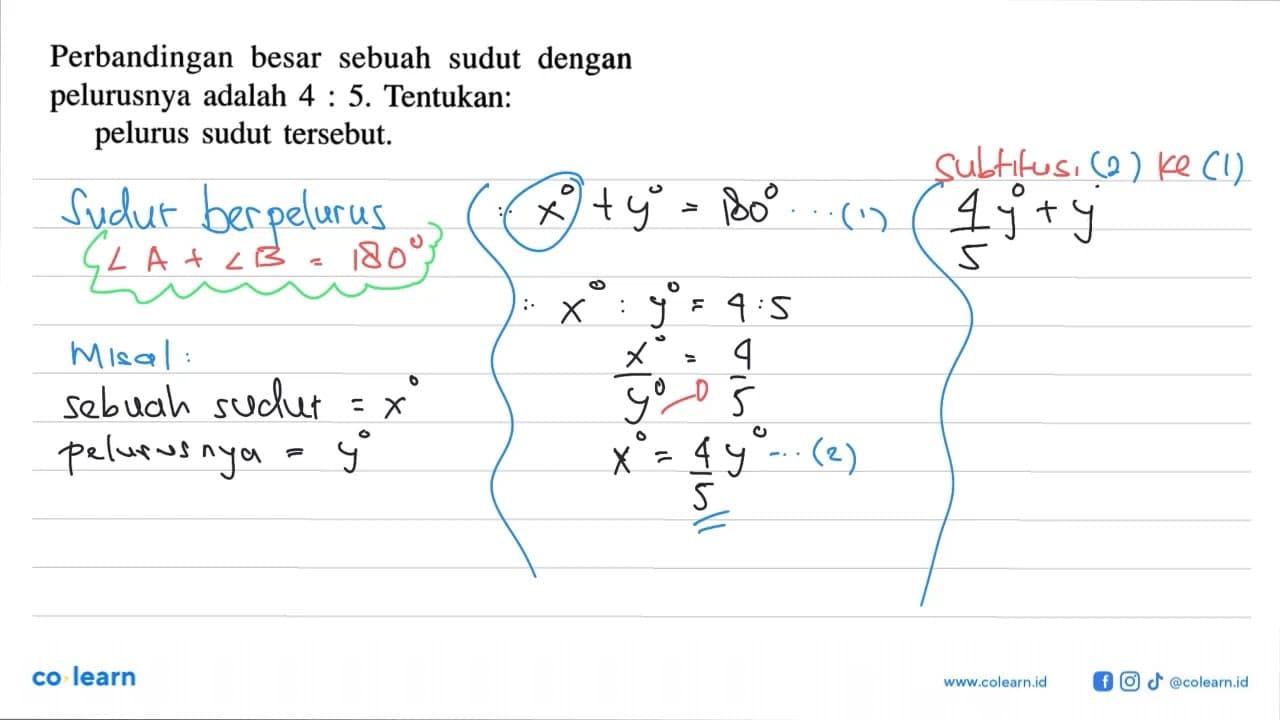 Perbandingan besar sebuah sudut dengan pelurusnya adalah