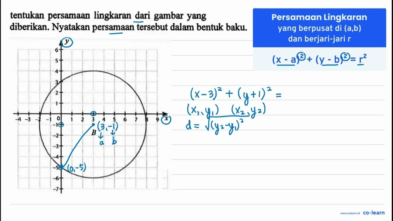 tentukan persamaan lingkaran dari gambar yang diberikan.