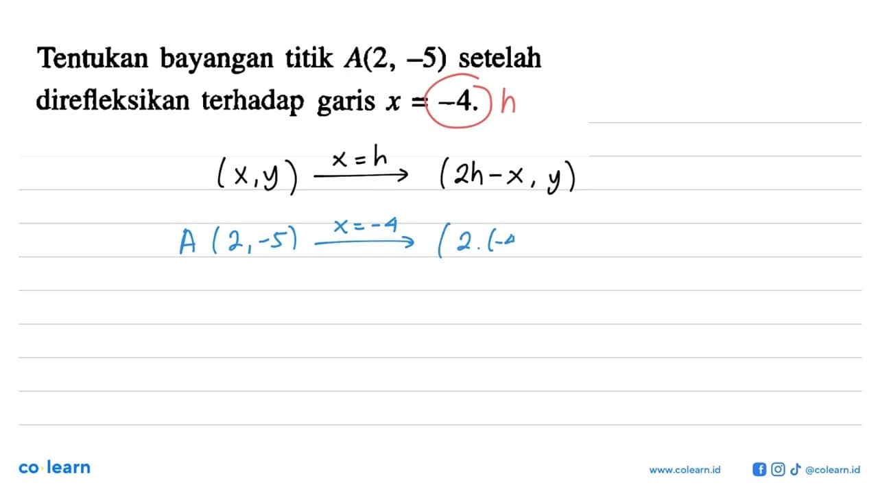 Tentukan bayangan titik A(2,-5) setelah direfleksikan