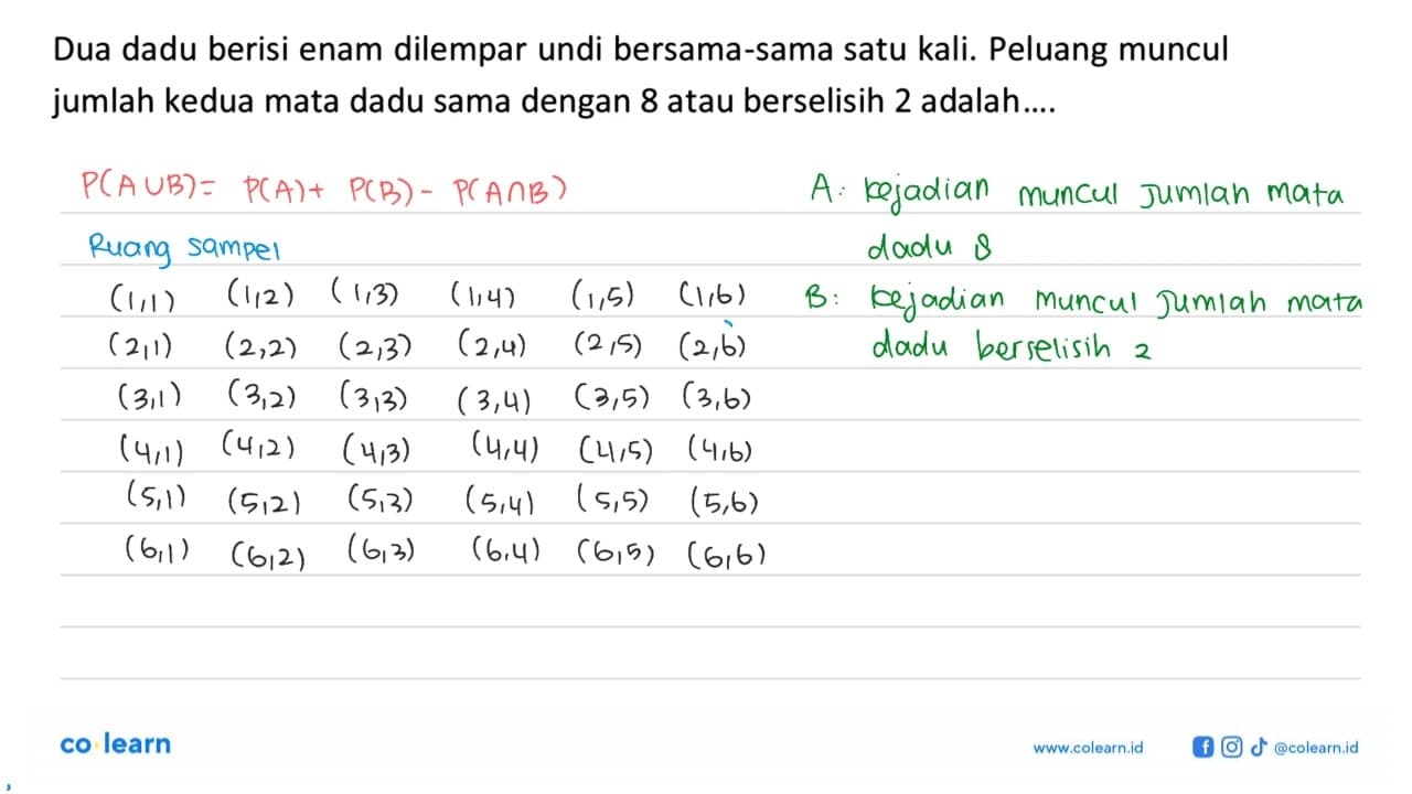 Dua dadu berisi enam dilempar undi bersama-sama satu kali.