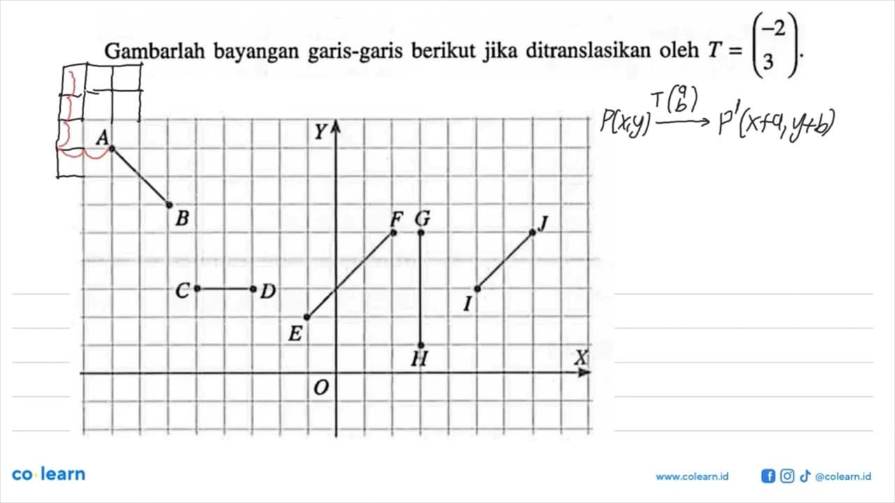 Gambarlah bayangan garis-garis berikut jika ditranslasikan