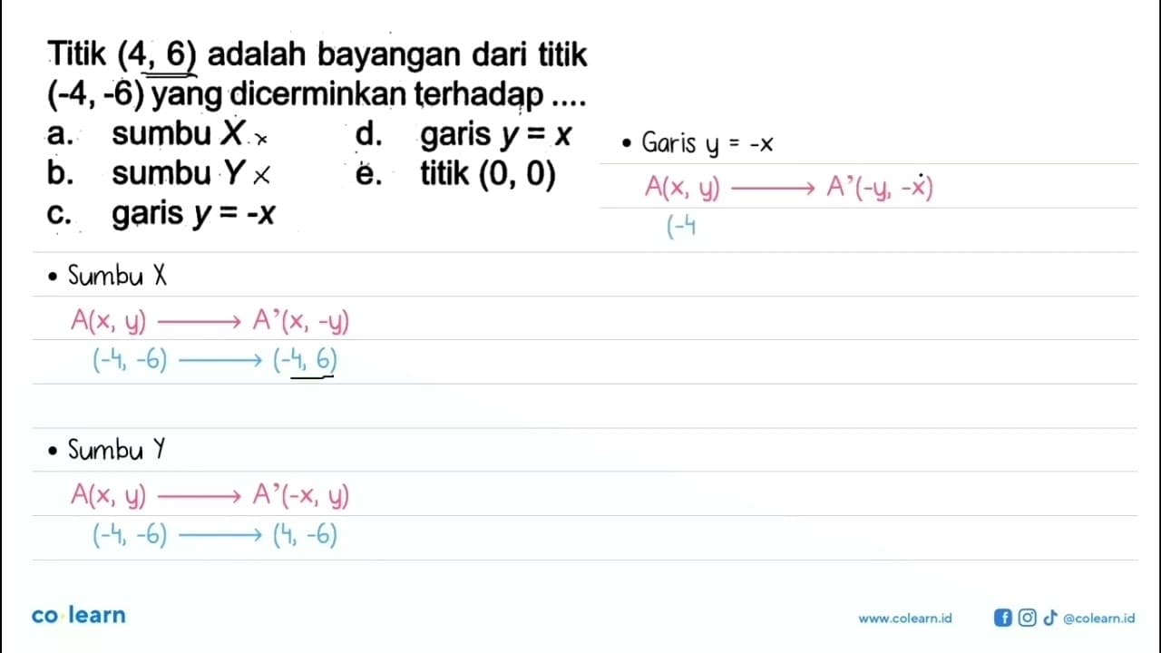 Titik (4, 6) adalah bayangan dari titik (-4, -6) yang