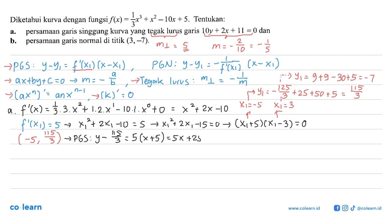 Diketahui kurva dengan fungsi f(x)=1/3 x^3+x^2-10x+5.