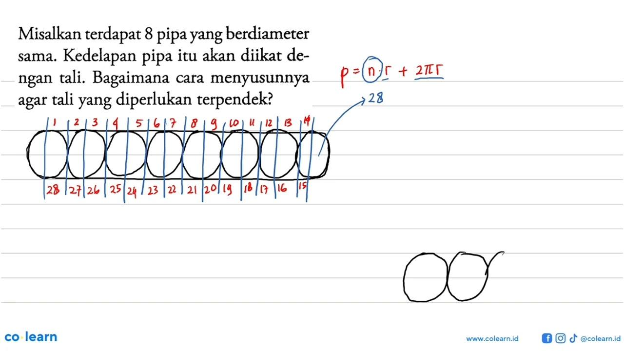 Misalkan terdapat 8 pipa yang berdiameter sama. Kedelapan