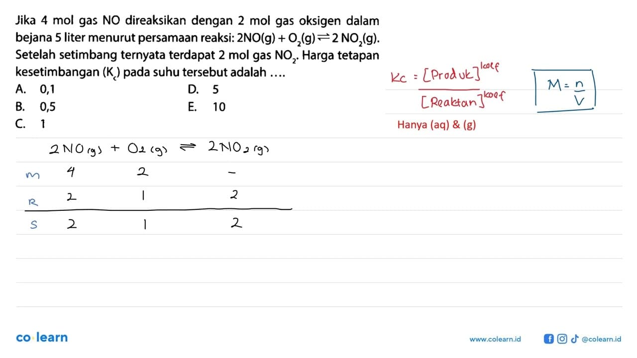 Jika 4 mol gas NO direaksikan dengan 2 mol gas oksigen