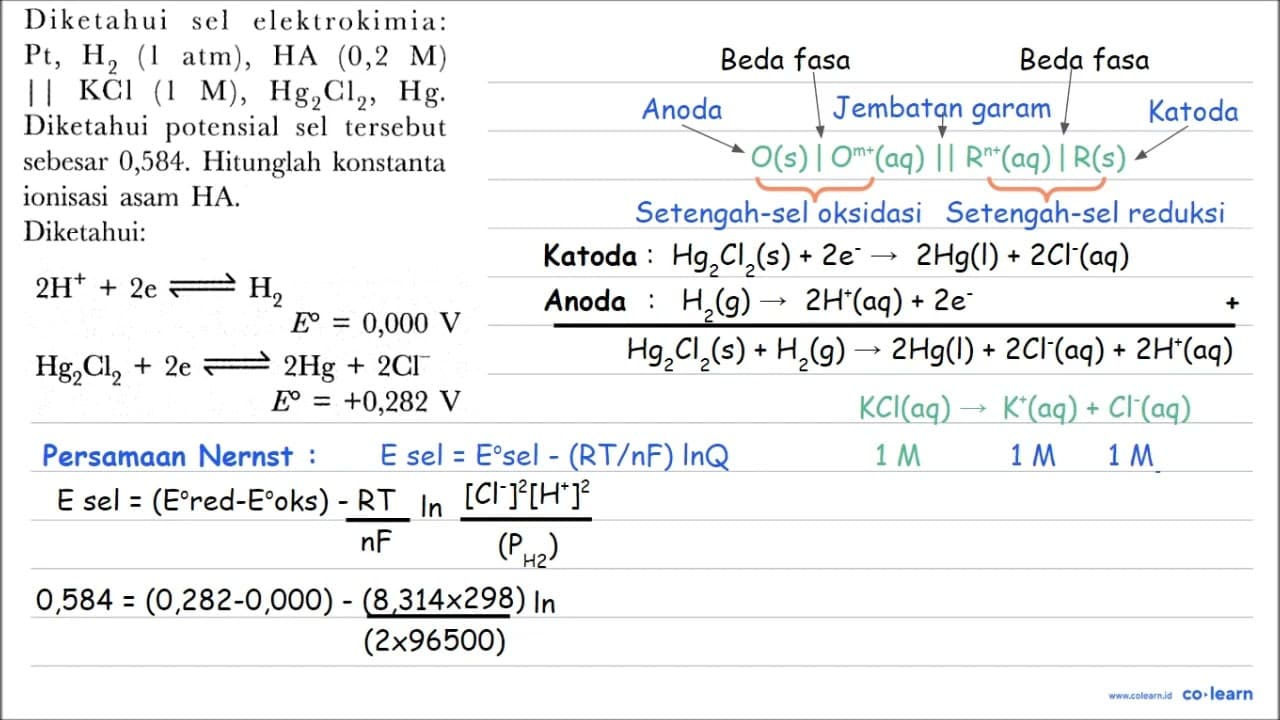 Diketahui sel elektrokimia: Pt, H2 (1 atm), HA (0,2 M) ||