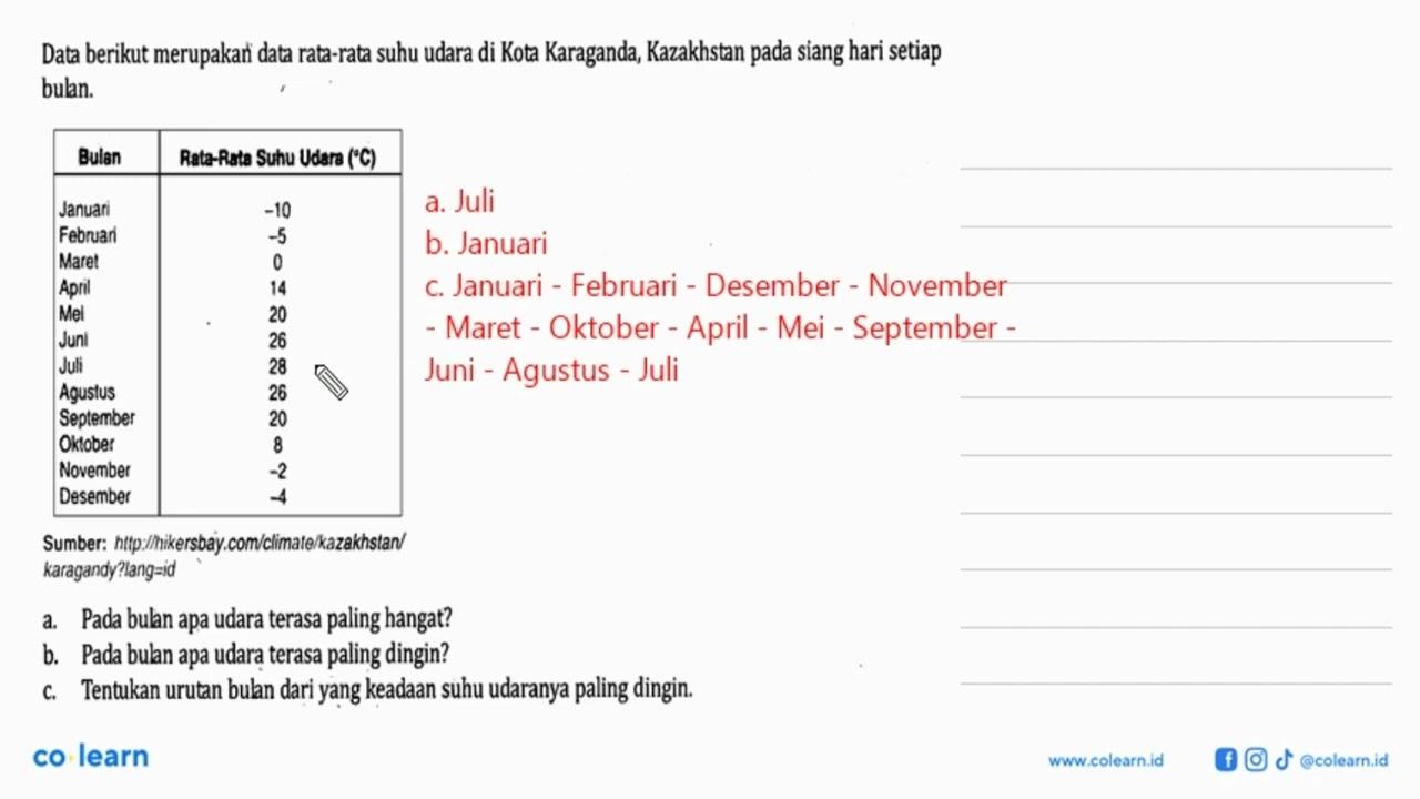 Data berikut merupakar' data rata-rata suhu udara di Kota