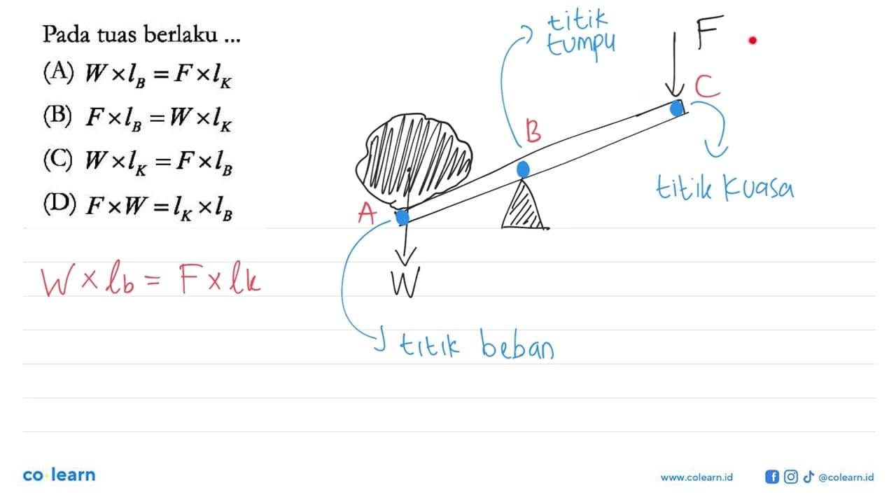 Pada tuas berlaku ... (A) W x lB = F x lK (B) F x lB = W x