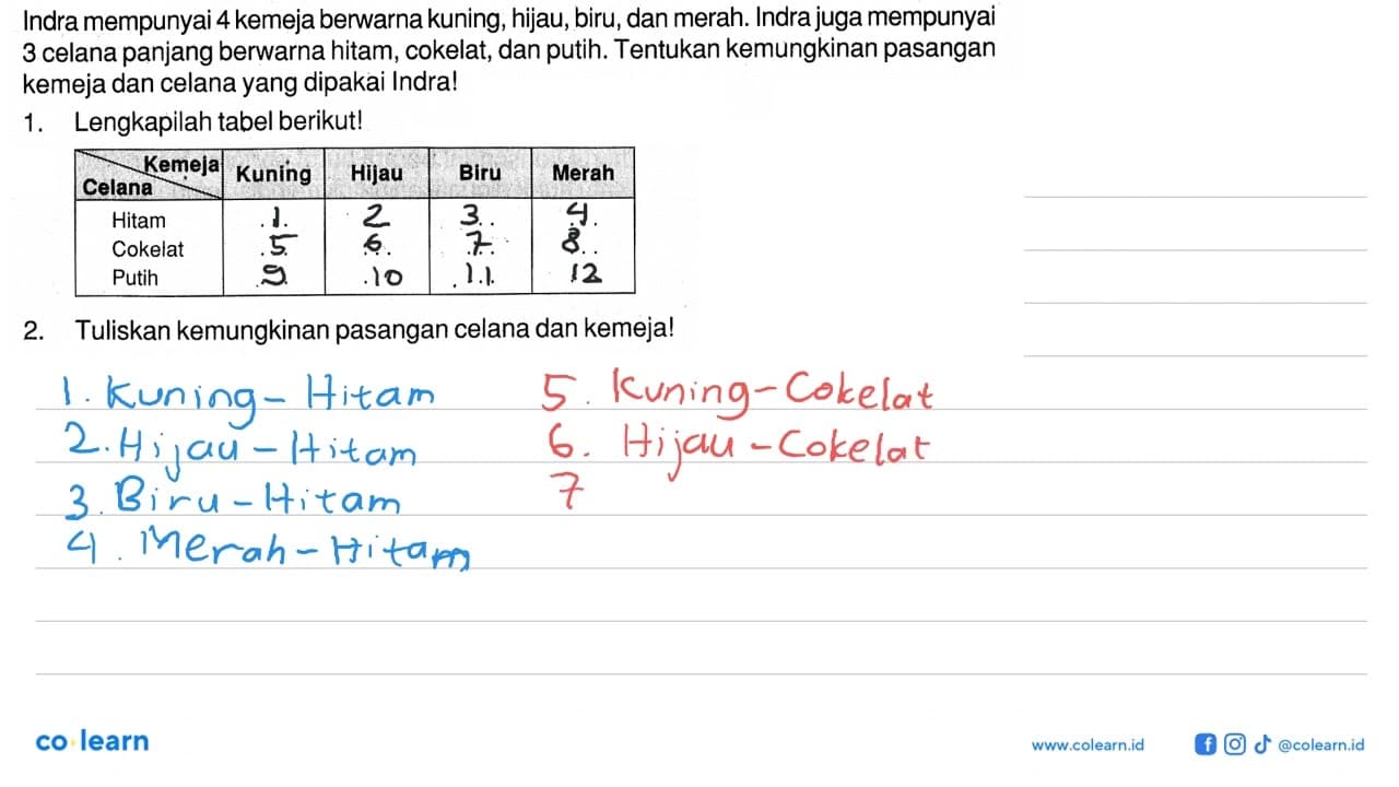 Indra mempunyai 4 kemeja berwarna kuning, hijau, biru, dan