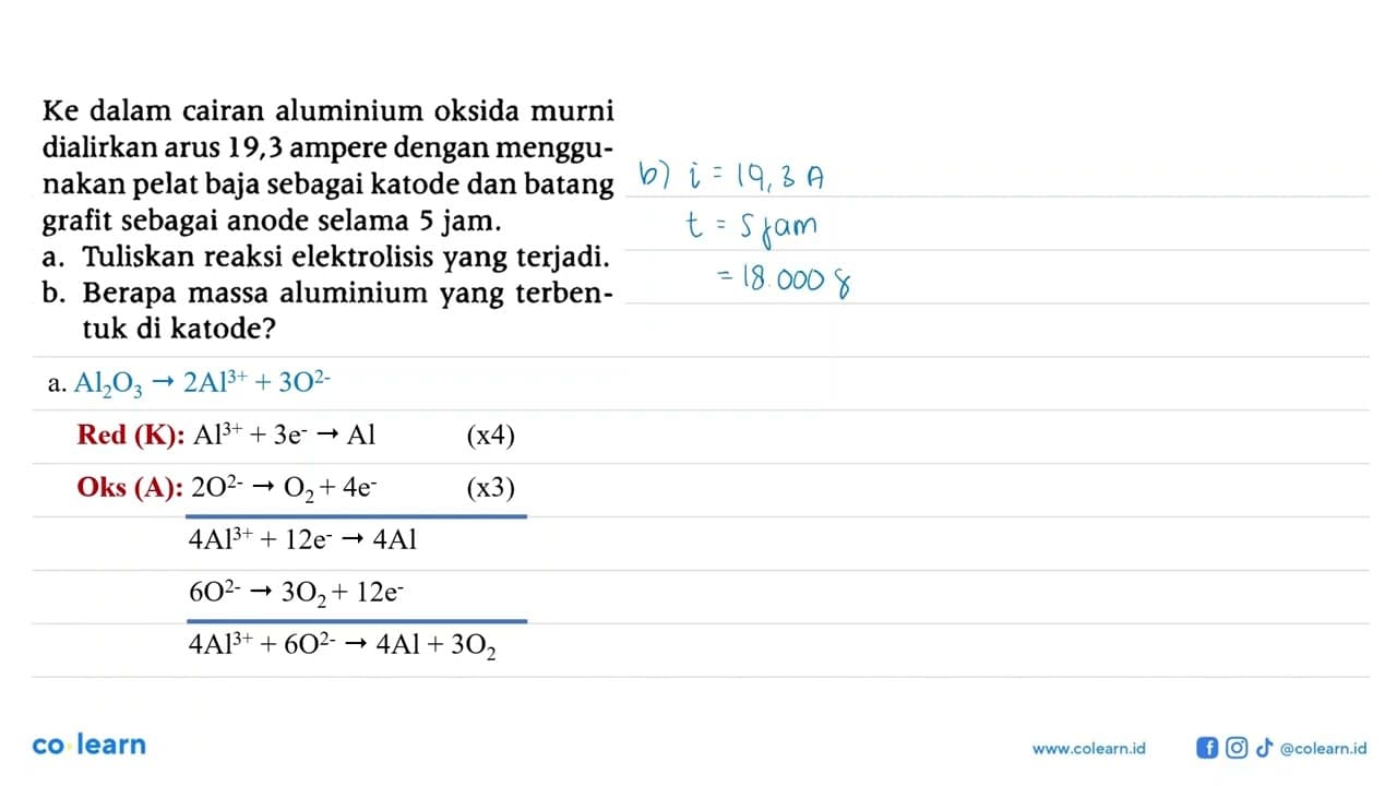 Ke dalam cairan aluminium oksida murni dialirkan arus 19,3