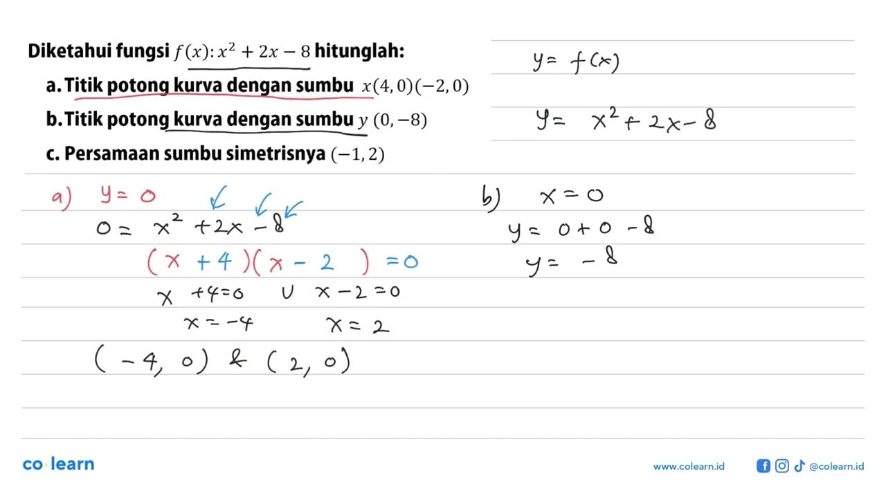 Diketahui fungsi f(x) : x^2 + 2x - 8 hitunglah: a. Titik