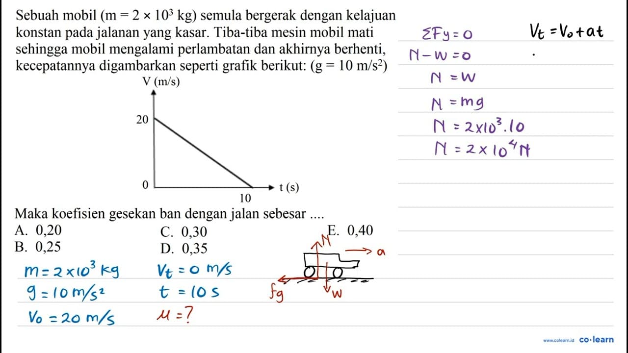 Sebuah mobil (m=2 x 10^(3) kg) semula bergerak dengan