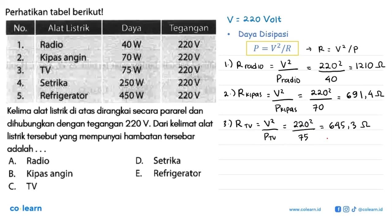 Perhatikan tabel berikut! No. Alat Listrik Daya Tegangan 1.