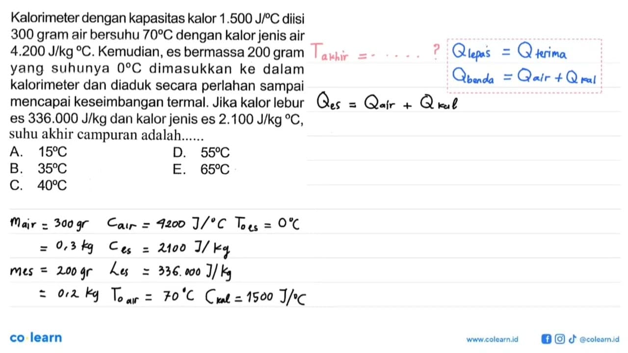 Kalorimeter dengan kapasitas kalor 1.500 J/C diisi 300 gram