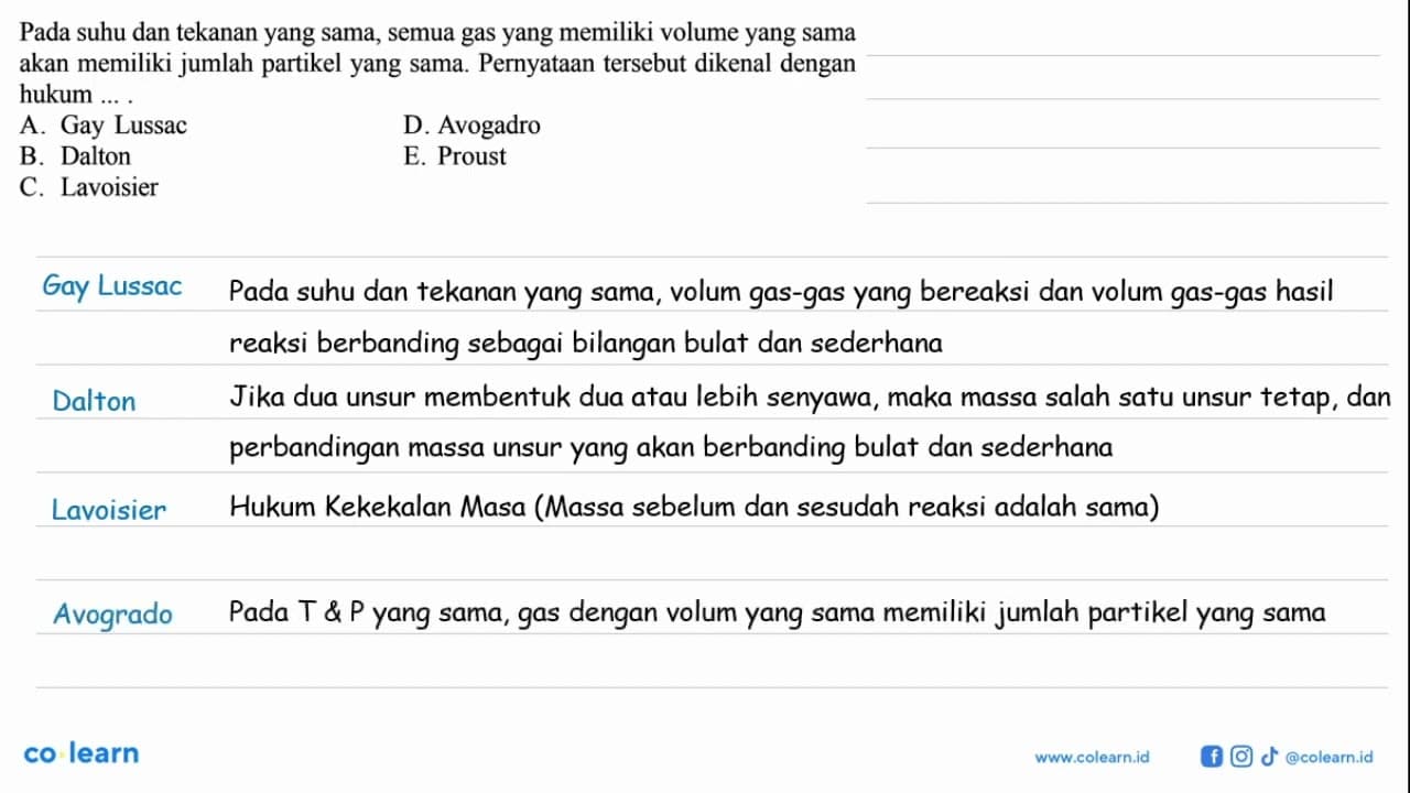 Pada suhu dan tekanan yang sama, semua gas yang memiliki