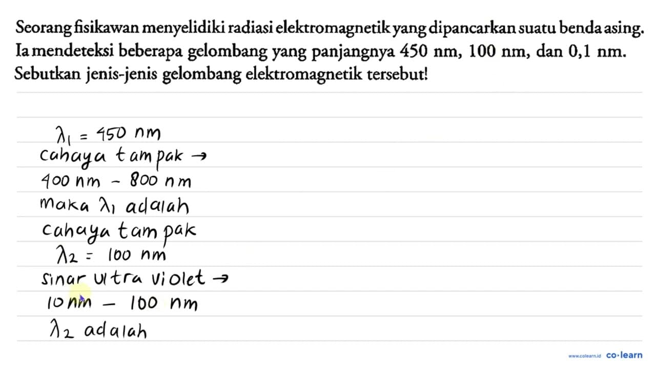 Seorang fisikawan menyelidiki radiasi elektromagnetik yang