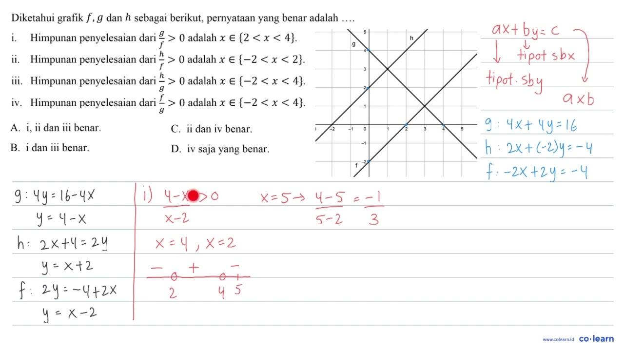 Diketahui grafik f, g dan h sebagai berikut, pernyataan