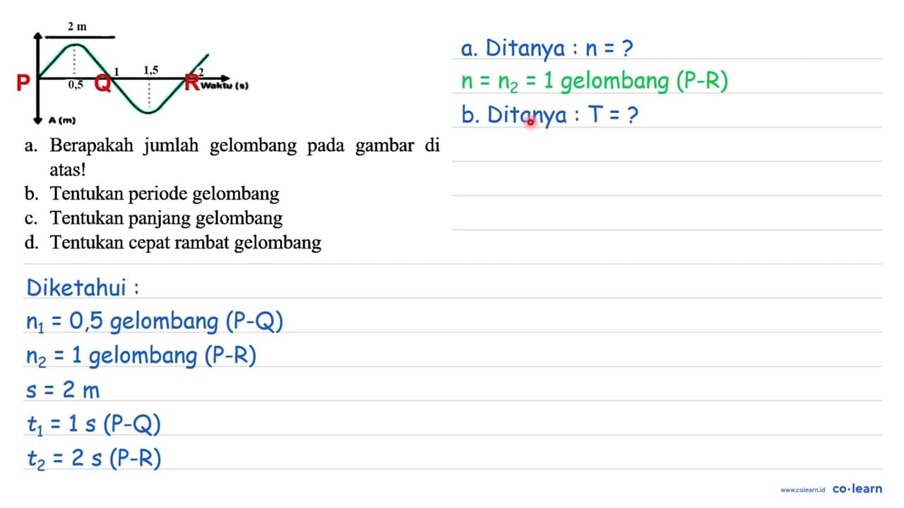 A (m) 0,5 1 1,5 2 Waktu (s) 2 m a. Berapakah jumlah