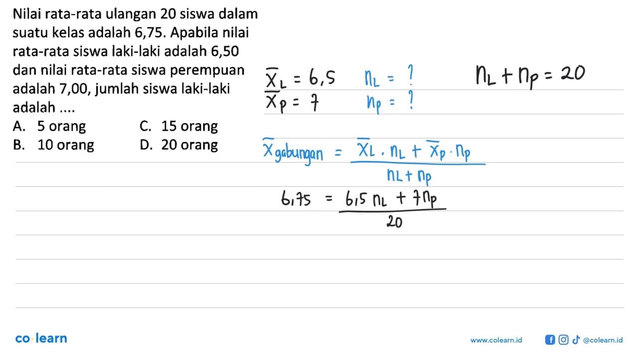 Nilai rata-rata ulangan 20 siswa dalam suatu kelas adalah