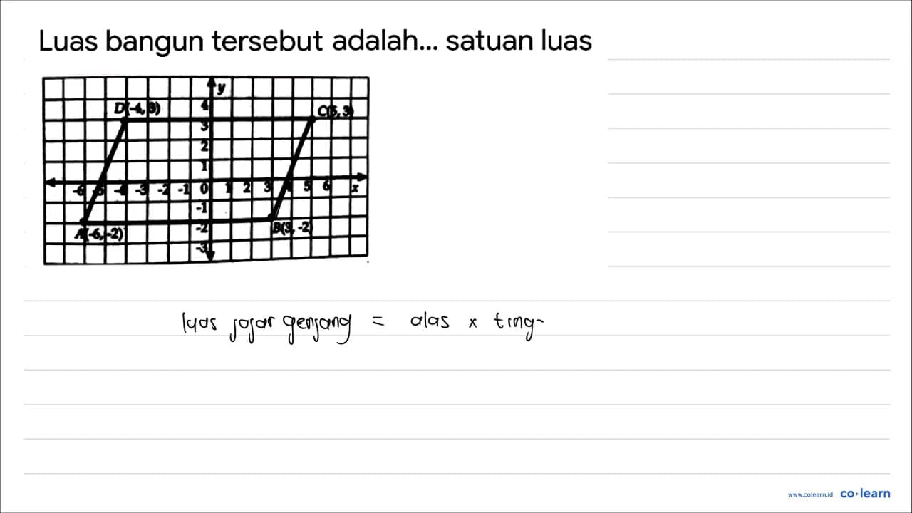 Luas bangun tersebut adalah... satuan luas y D(-4,3) C(6,3)