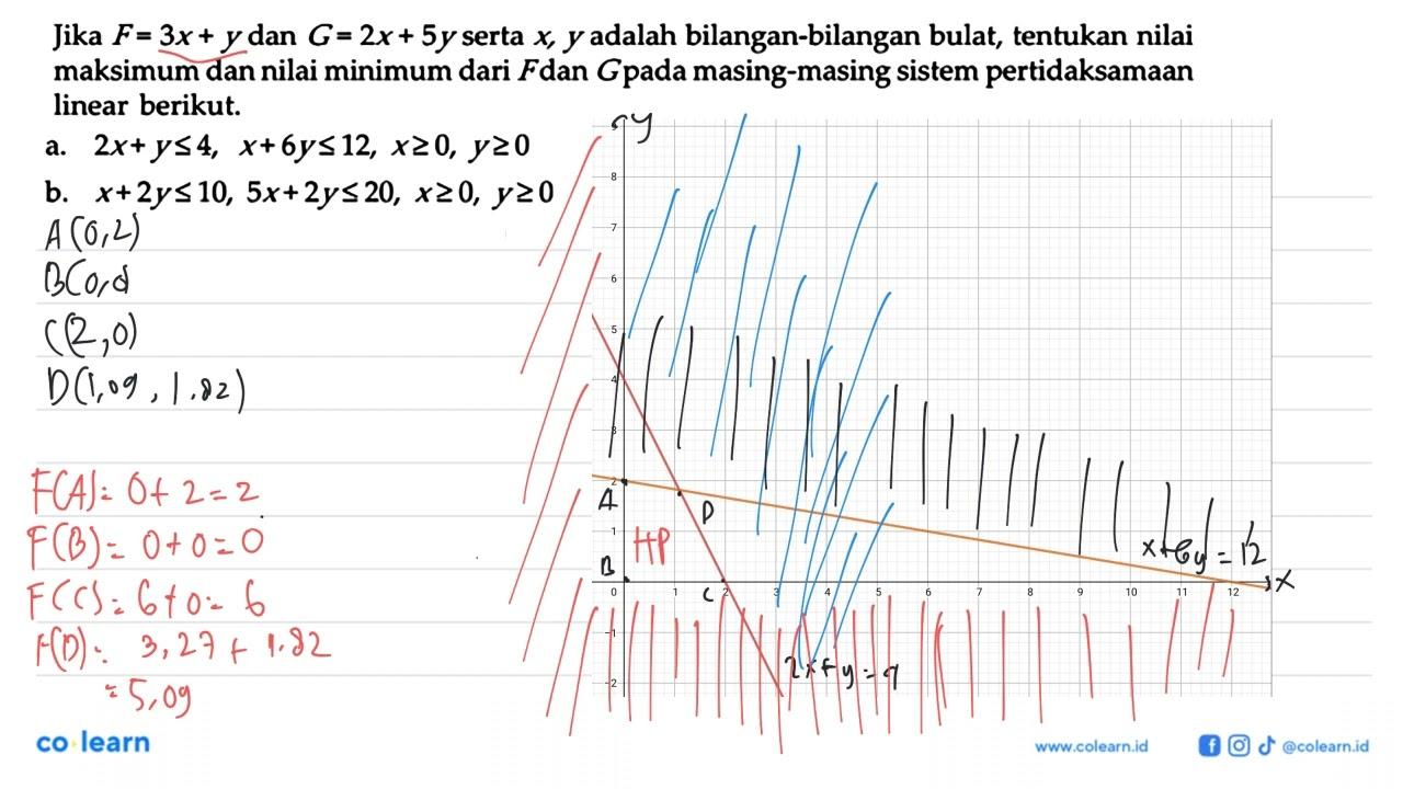 Jika F=3x+y dan G=2x+5y serta x,y adalah bilangan-bilangan