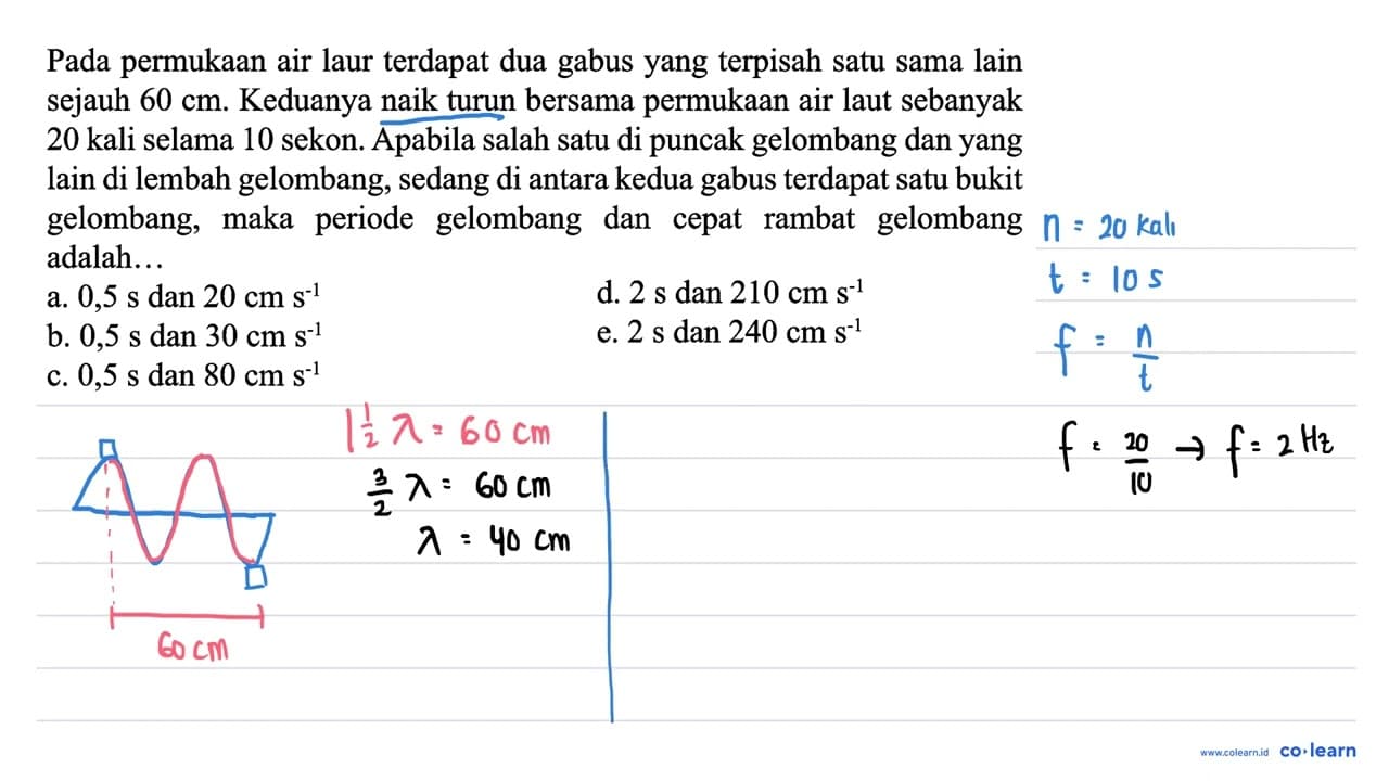 Pada permukaan air laur terdapat dua gabus yang terpisah